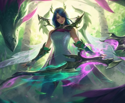 dnf灵宝套加多少属强